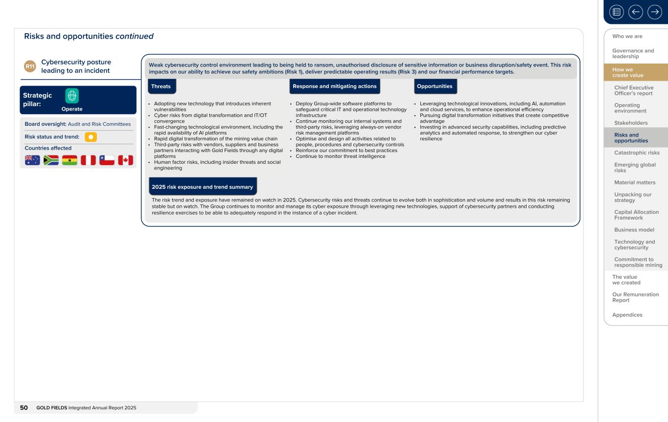 Form 20-F wrapper_GFL Integrated Annual Report_2025050.jpg