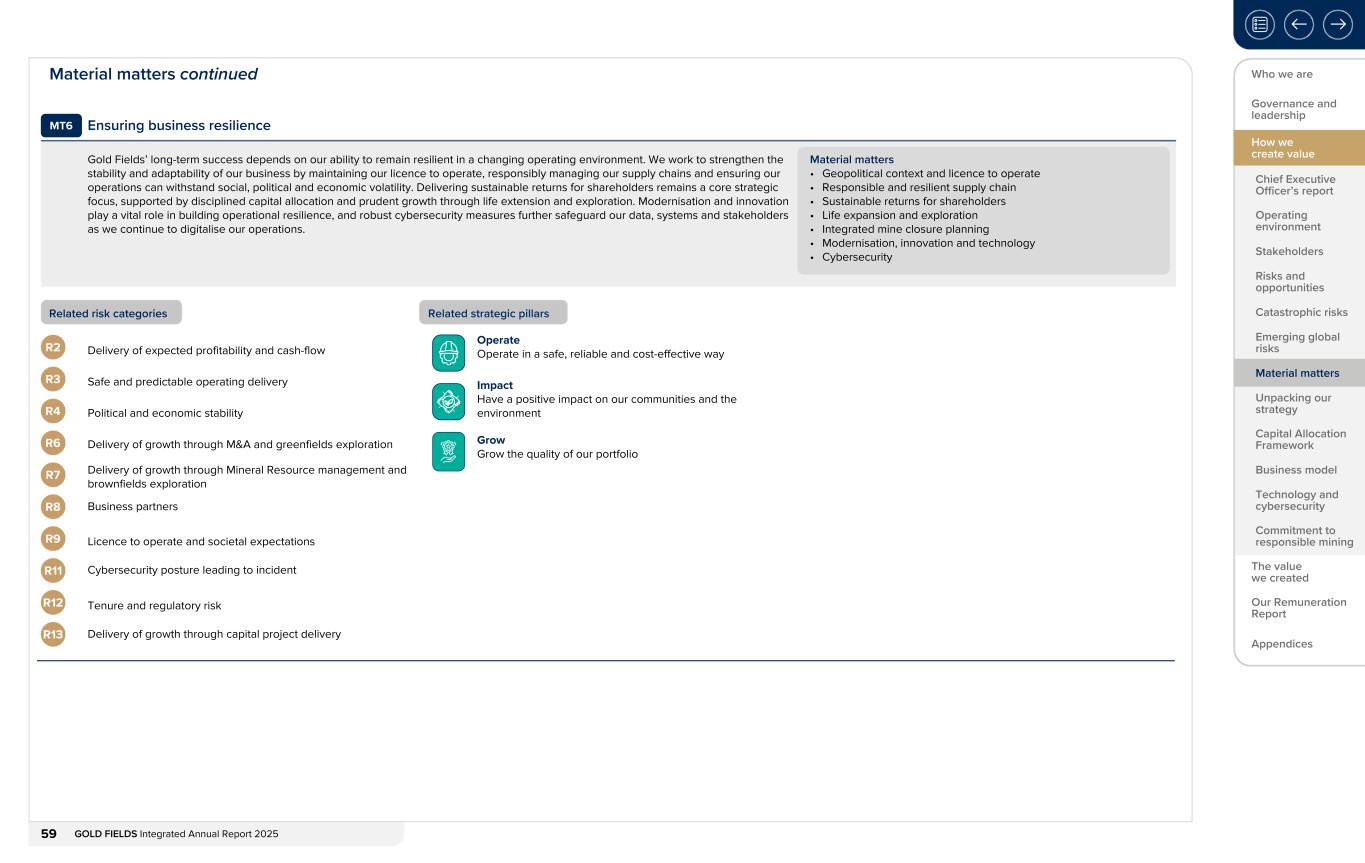 Form 20-F wrapper_GFL Integrated Annual Report_2025059.jpg