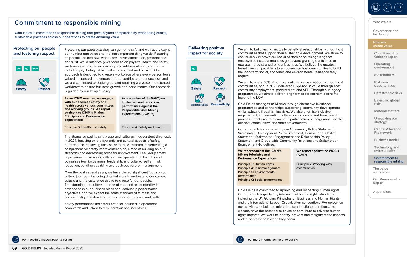 Form 20-F wrapper_GFL Integrated Annual Report_2025069.jpg