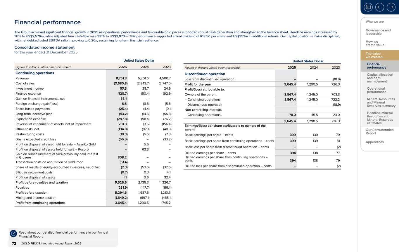 Form 20-F wrapper_GFL Integrated Annual Report_2025072.jpg