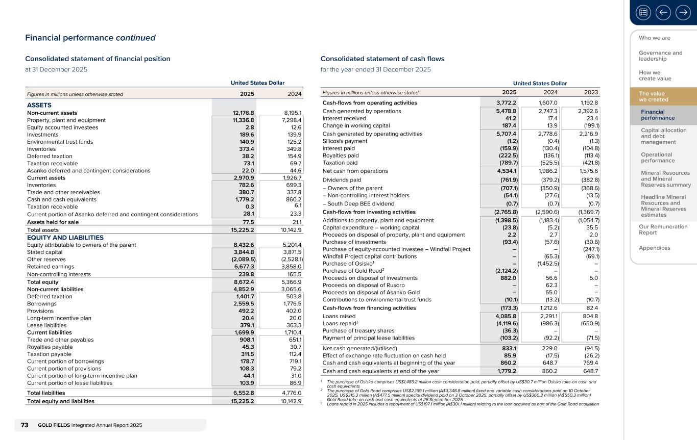 Form 20-F wrapper_GFL Integrated Annual Report_2025073.jpg