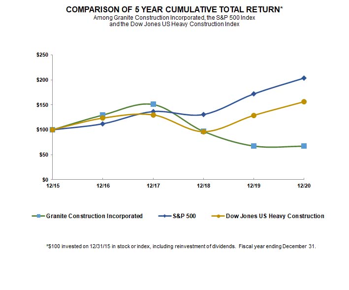 graph2020.jpg
