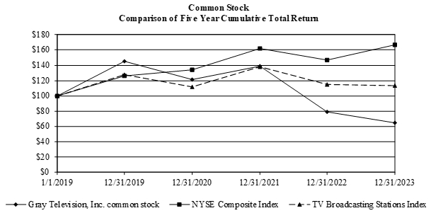 stockgraph1.jpg