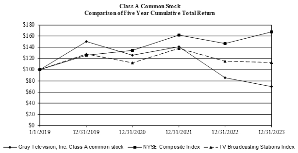 stockgraph2.jpg