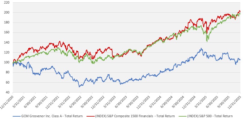Stock Performance.jpg