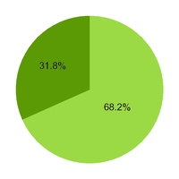 chart-ea64d63ee7fe51f0abc.jpg
