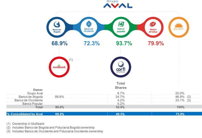 Graphic