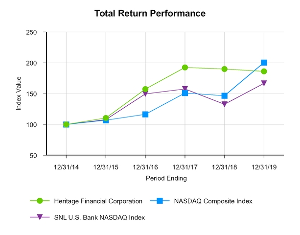 chart-47cc1adcf31f569b96ea01.jpg