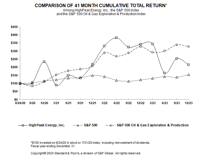 graph2023.jpg