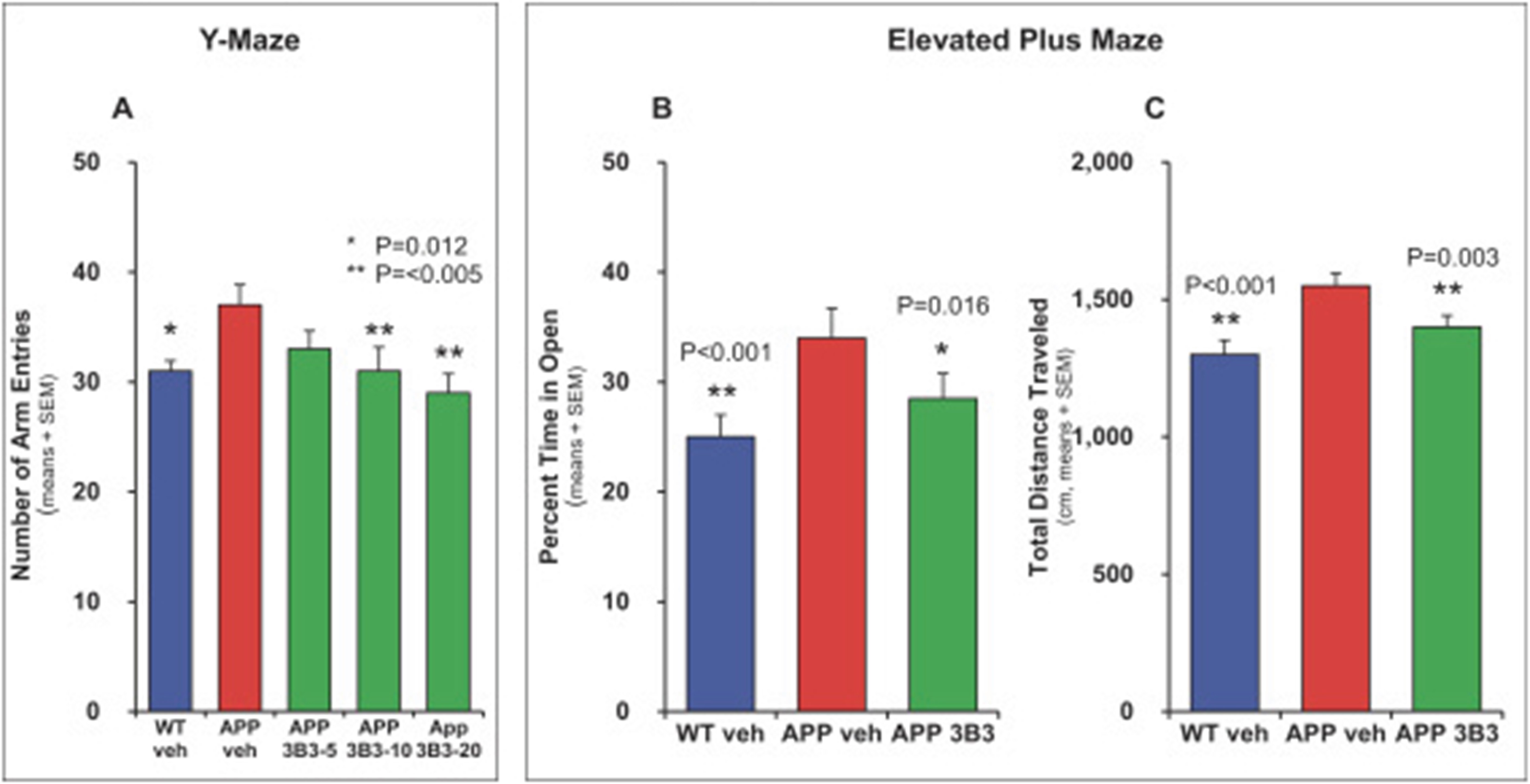 10k-2024-figure12.jpg