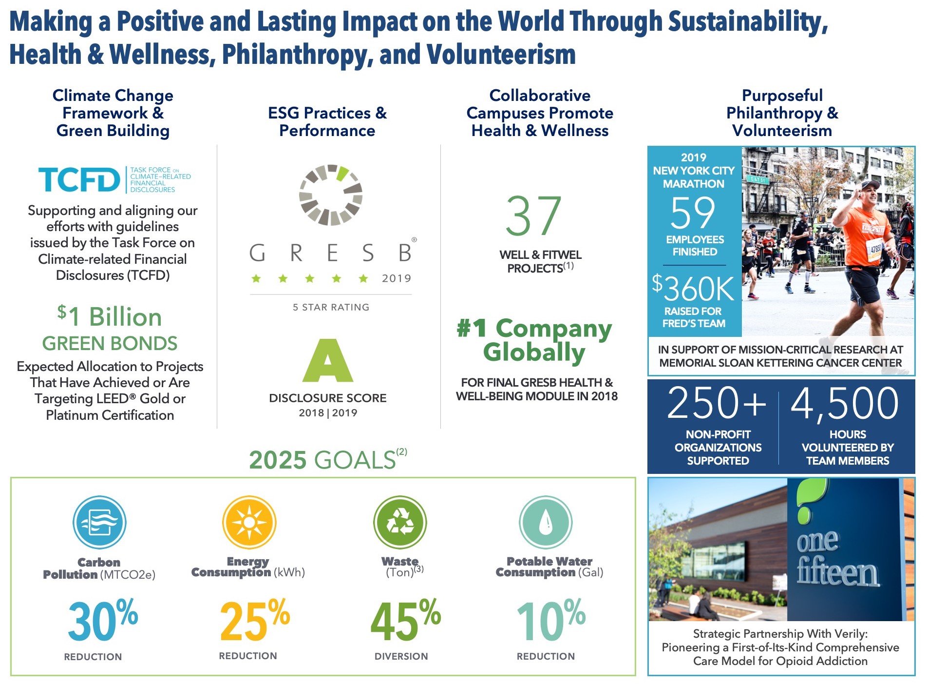 q419sustainability.jpg