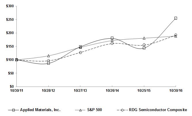 fy16grapha01.jpg