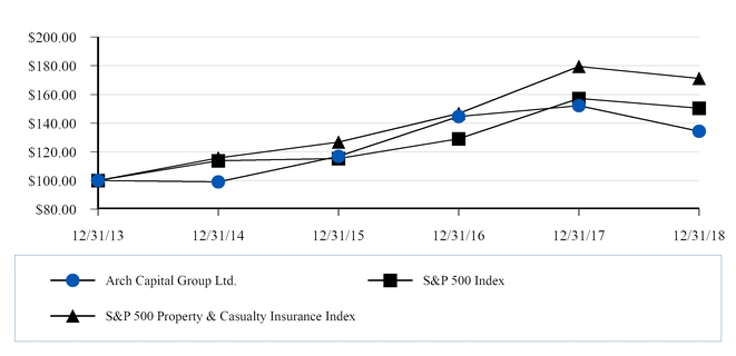 chart-be6b4e2c9fc93bed673a02.jpg