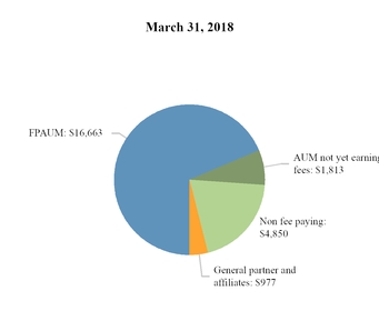 chart-c024d33eaf4d527b8a2a01.jpg