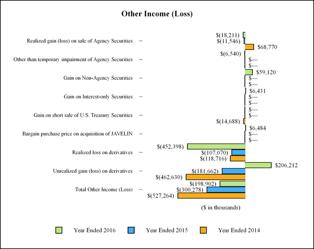 arr-1231201_chartx37960.jpg