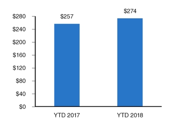 chart-4b2e894aac88578990a.jpg