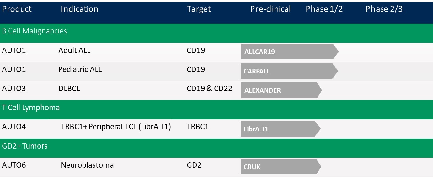 clinicalpipeline2019.jpg