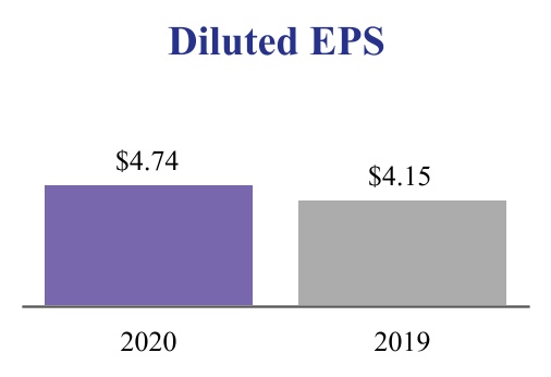 adp-20200331_g15.jpg
