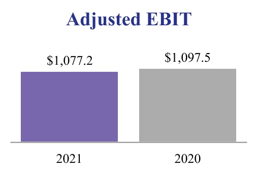 adp-20210331_g7.jpg