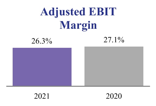 adp-20210331_g8.jpg