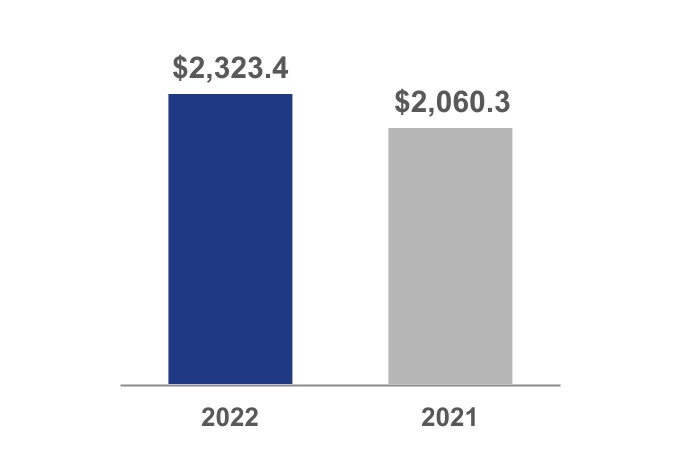 adp-20220331_g13.jpg