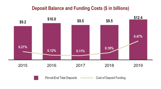 chart-f0ee377e28ef5f5d898a02.jpg