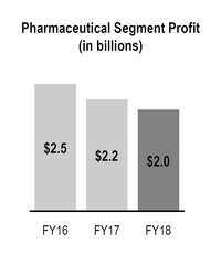 chart-7b8c15da4b5054f98fe.jpg