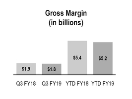 chart-8e8b4055ab7c5860991a01.jpg