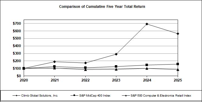 graph25.jpg