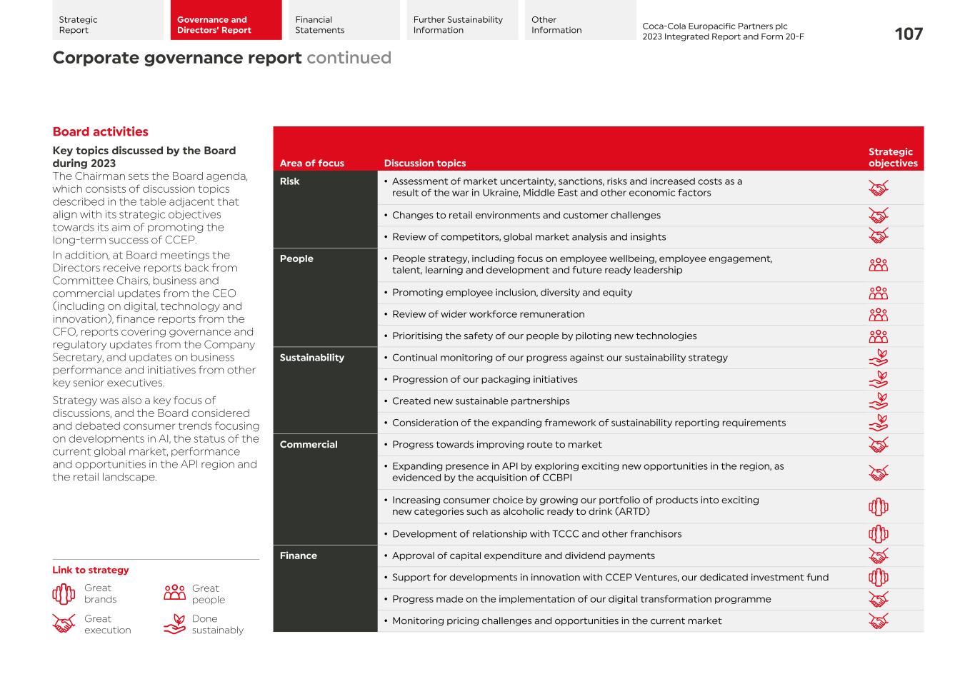 2023 CCEP Integrated Report109.jpg