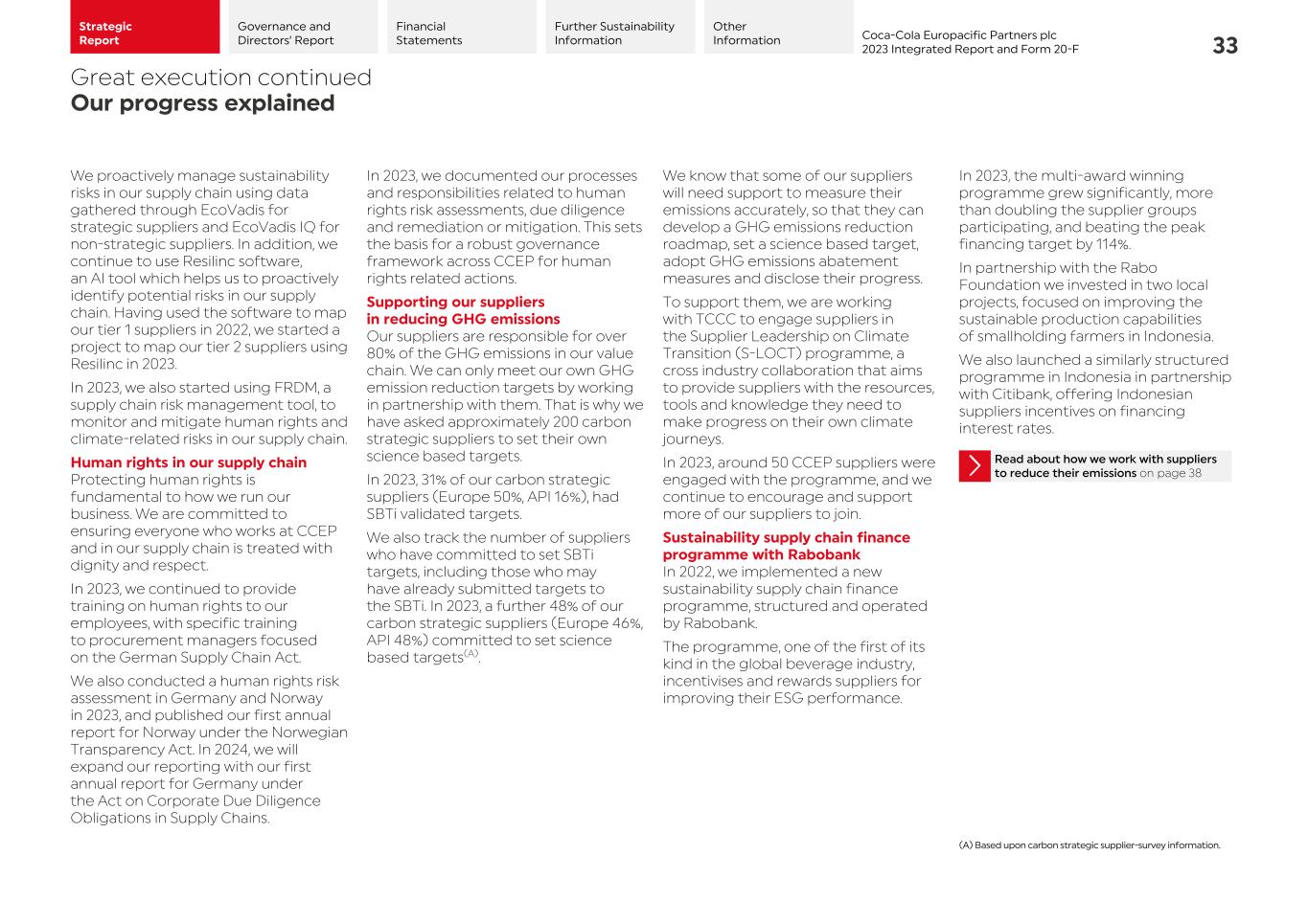 2023 CCEP Integrated Report035.jpg