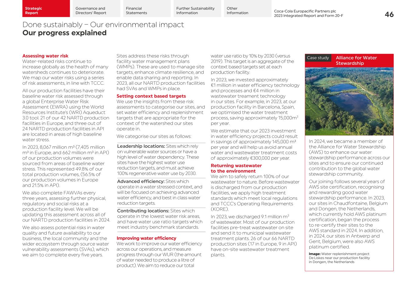2023 CCEP Integrated Report048.jpg