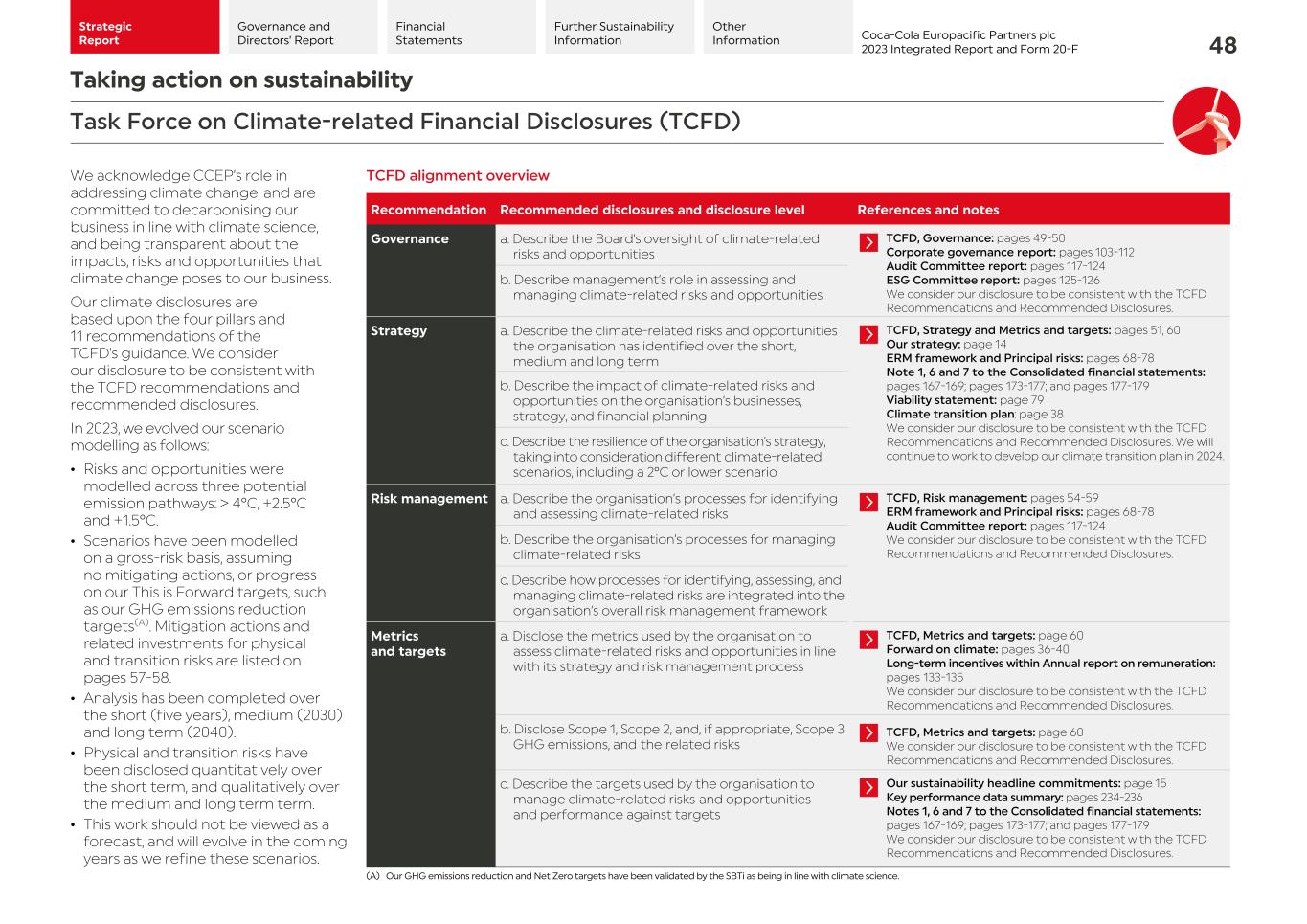 2023 CCEP Integrated Report050.jpg
