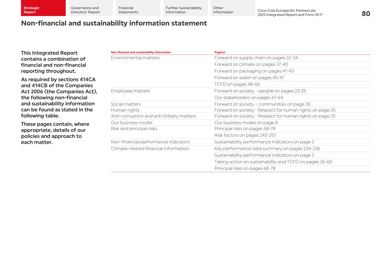 2023 CCEP Integrated Report082.jpg