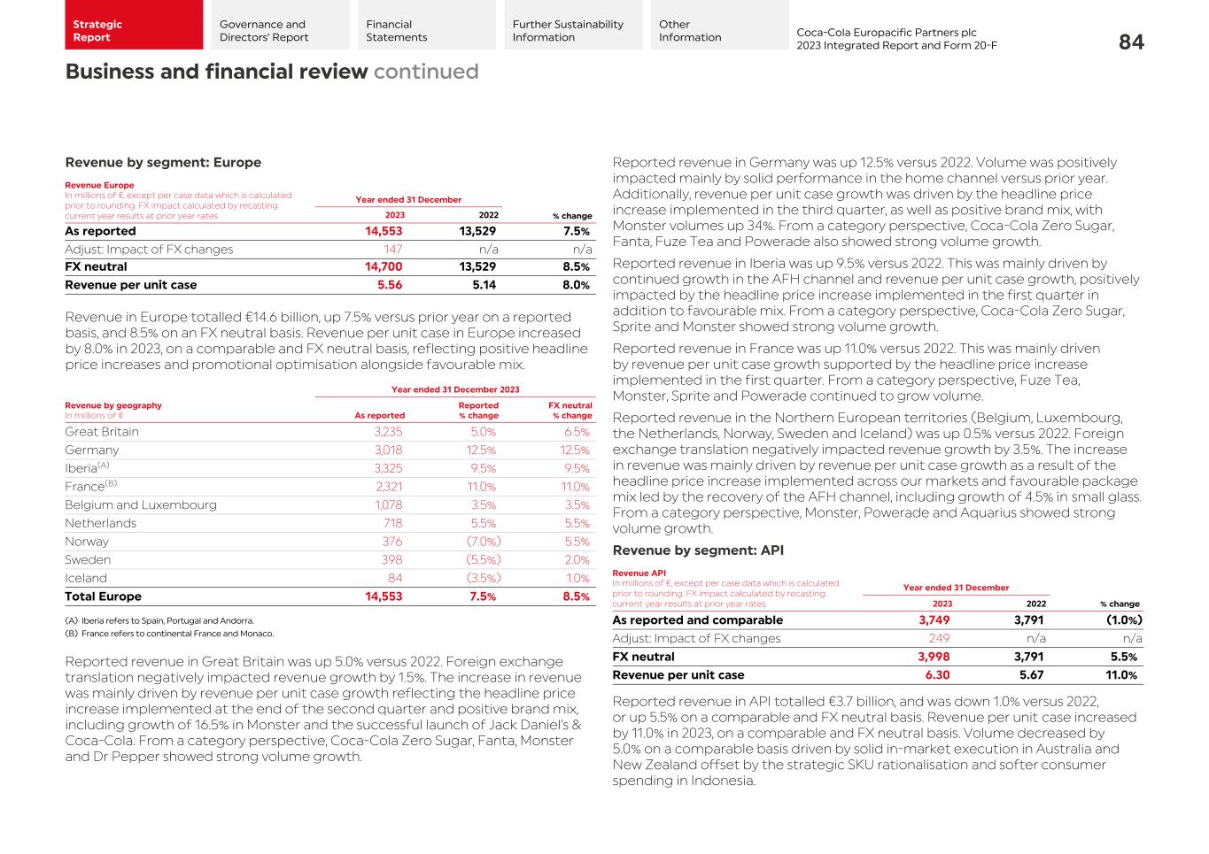2023 CCEP Integrated Report086.jpg
