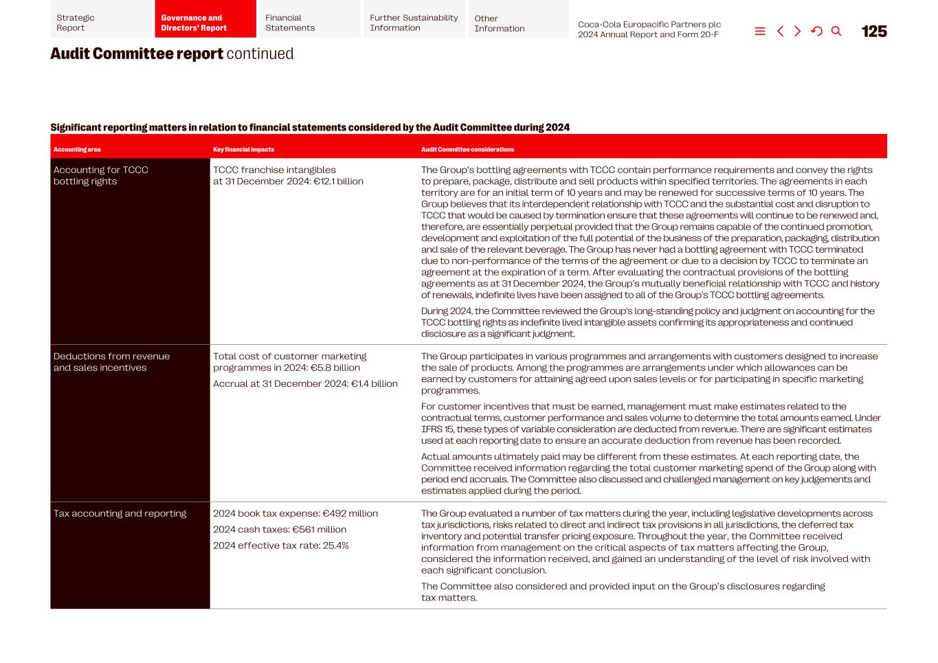2024 CCEP Annual Report048.jpg