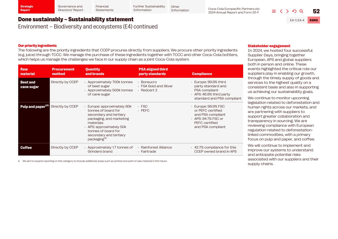 2024 CCEP Annual Report054.jpg