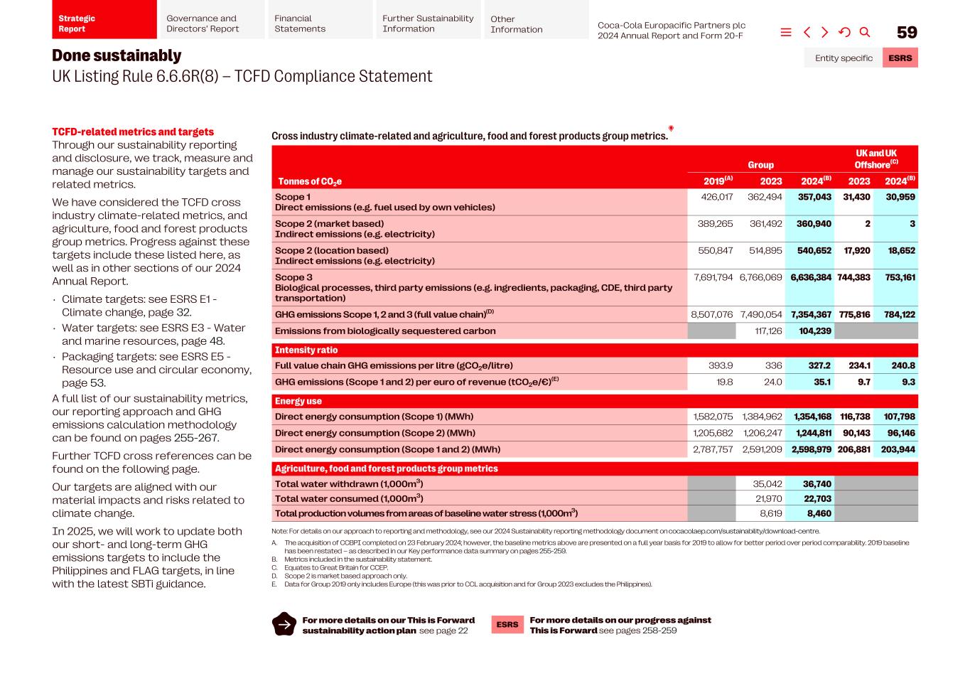 2024 CCEP Annual Report061.jpg