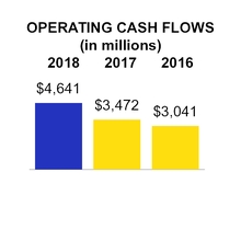 chart-223633136286543ebf0a01.jpg