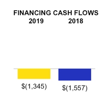 chart-9a7ddecf772d5b31835.jpg