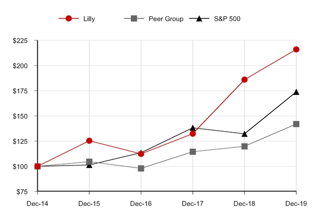 chart-d677cf57df9b564e981.jpg