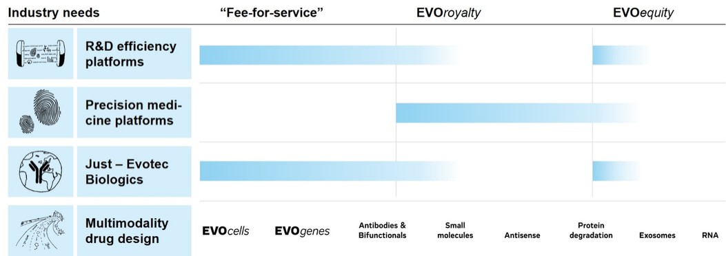 Graphical user interface, application Description automatically generated