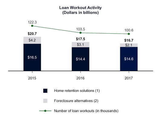 chart-59751de79d99e8e4fd3.jpg