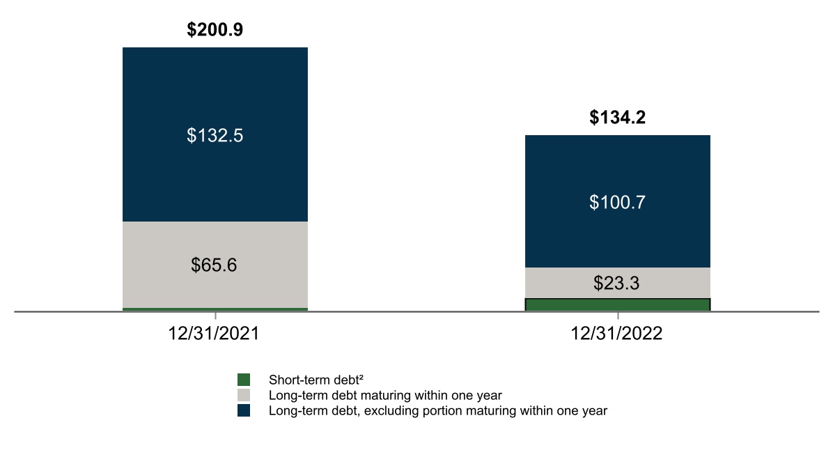 fnm-20221231_g30.jpg