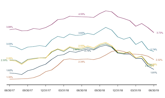 chart-91c11f3f47615e03be2.jpg