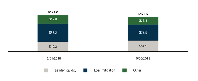 chart-dd06a2083f7c562e833.jpg