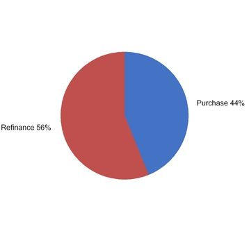chart-a0b394200d90535ca05.jpg