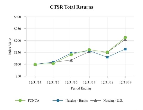 chart-6e7ce871b82855e1bfe.jpg