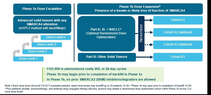 Figure 6.jpg