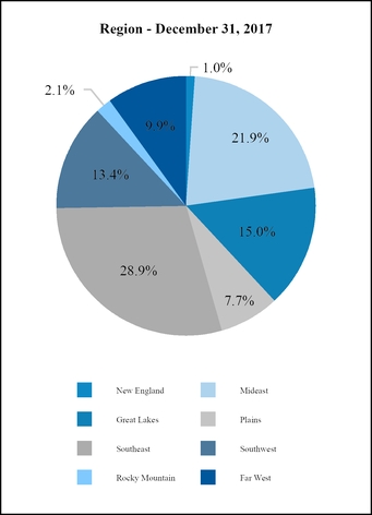 chart-ccd2dbccb7995aada8fa02.jpg